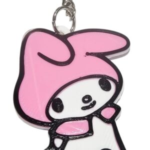 Nucod amsa 2026-1 llaveros 3D  personajes evo producto