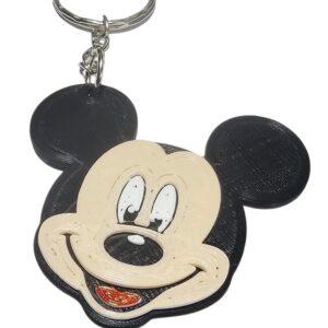 cod amsa 2026-1 llaveros 3D  personajes