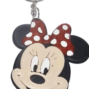 cod amsa 2026-1 llaveros 3D  personajes ducto