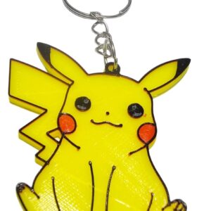 Nuecod amsa 2026-1 llaveros 3D  personajes vo producto